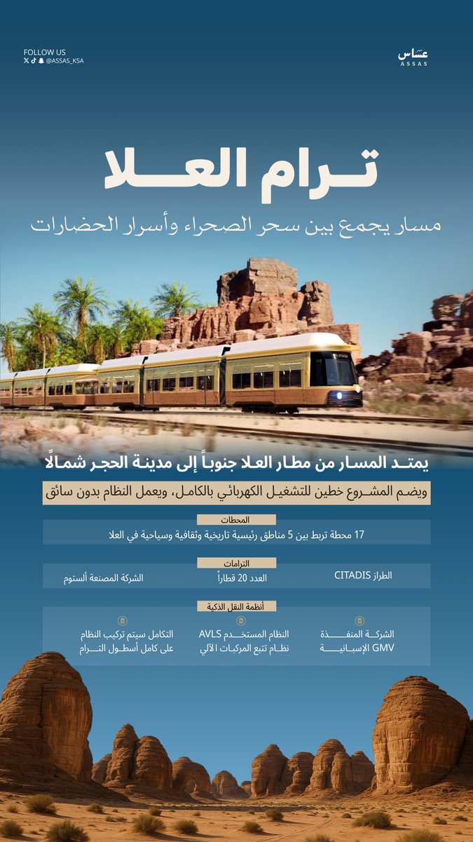 من مطار العلا حتى مدينة الحجر، تجربة فريدة تجمع بين الحداثة وأصالة الحضارات!

#العلا