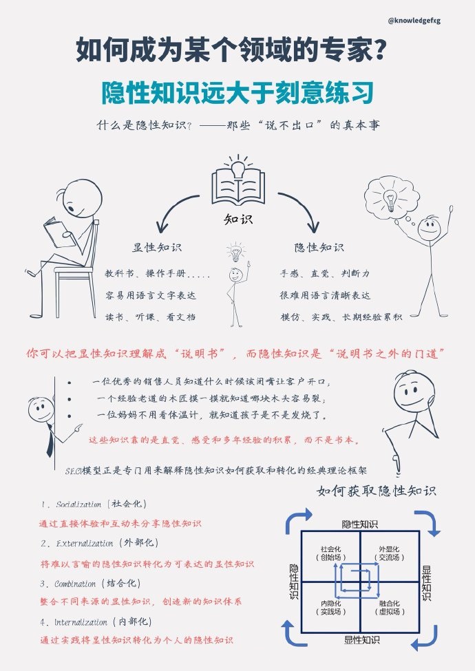 章工 tweet media