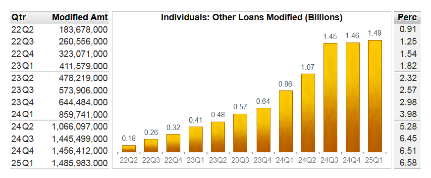 BankRegData tweet media