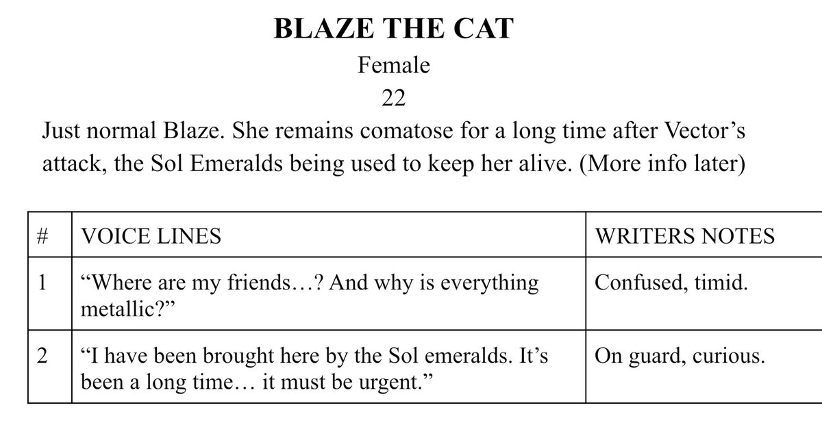 Megan Souza 🎀🎙️ (@megansouzava) on Twitter photo 🎙️ URGENT CASTING CALL 🎙️
Since our Blaze VA from the Metal AU never responded to us, we’re looking to cast for Blaze! Casting on behalf of <a href="/PorcelainDollTM/">Porcelain Doll Studios</a> . 🩷
PLEASE ♡ + ⟳ !!!
CLOSES IN 48 HOURS! • Details in 🧵 🎙️ URGENT CASTING CALL 🎙️
Since our Blaze VA from the Metal AU never responded to us, we’re looking to cast for Blaze! Casting on behalf of <a href="/PorcelainDollTM/">Porcelain Doll Studios</a> . 🩷
PLEASE ♡ + ⟳ !!!
CLOSES IN 48 HOURS! • Details in 🧵