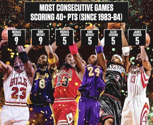 strifeomg's tweet image. Klutch Sports paid affiliates will continue to try to rewrite history but when it's all said and done we will never forget that Michael Jordan & Kobe Bryant were just built DIFFERENT! πππ₯