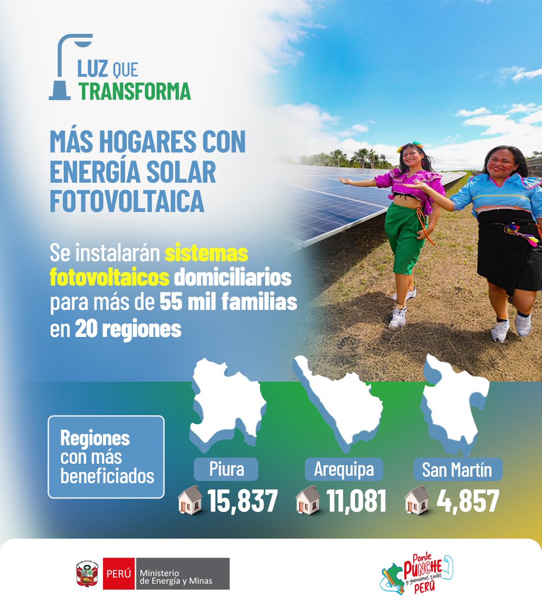 MinemPeru's tweet photo. ¡Energía limpia para los hogares más vulnerables! 👨👩👦👦⚡
☝️ Proyecto de #ElectrificaciónRural llevará energía a más de 55 mil familias con sistemas fotovoltaicos domiciliarios.
✅ Conoce más AQUÍ 👉 https://t.co/saoaArY1XQ
#LuzQueTransforma👨👩👦👦 https://t.co/6QX4EJEt99