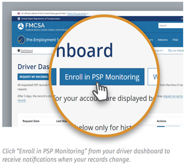 FMCSA's tweet image. 🚛 Commercial drivers: Stay informed with FREE PSP Driver Monitoring
📩 Get alerts when:
• New crash, violation, or inspection data is added
• Info is updated or removed from your record
Take control of your safety record 👉 psp.fmcsa.dot.gov