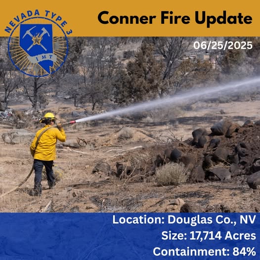 NVEmergencyMgmt's tweet photo. #ConnerFire Update – 84% Contained
Fire crews made strong progress with mop-up operations, extinguishing hot spots and securing containment lines. Backhauling of equipment and debris removal is underway to support post-fire recovery like erosion control.
Today’s focus: deeper mop-up on the northeastern edge, continued perimeter patrols, and beginning suppression repair to restore land and reduce post-fire risks.
Visit https://t.co/PJGuRbkI5J for fire maps, webcams, fire restrictions & resources.