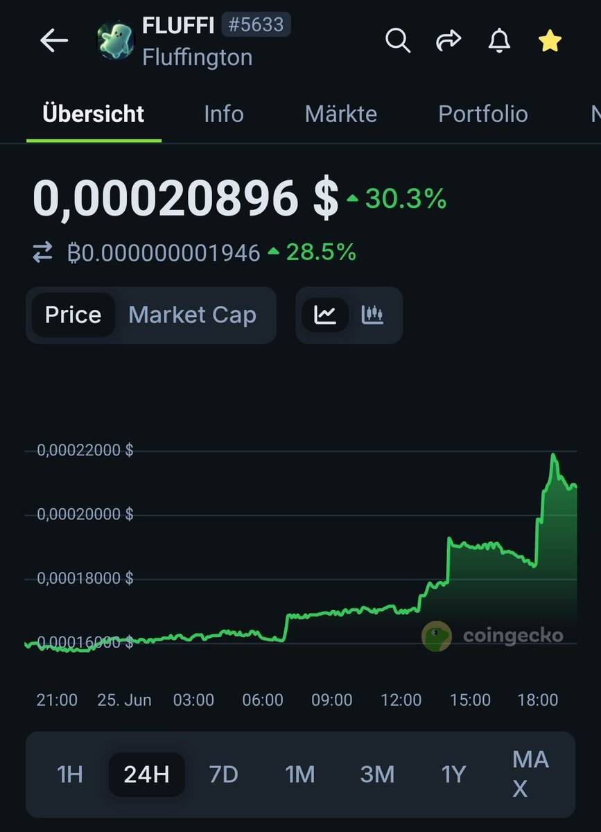 <a href="/itsFoxCrypto/">Fox Crypto</a> Fluffi doesn’t collect gems. He is the gem, say those who were early. While others still wait for the next hype, he’s already writing the myth. Not a hidden alpha, but destiny with a chart.

Ca: 6CEjCg7Jo5RV9kFSgKx66rpW19nrsCmccD2bxfwpump

@Fluffington_AI created by <a href="/grok2/">Riverwood Gifts</a>