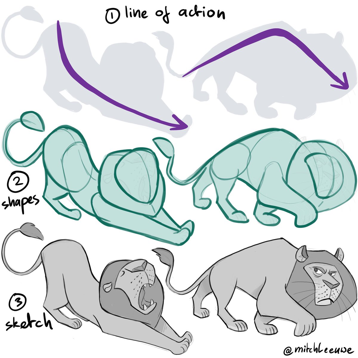 It also works with a lion (or any other creature). Try studying what you see in photos and in real life. Try to break the shapes down 