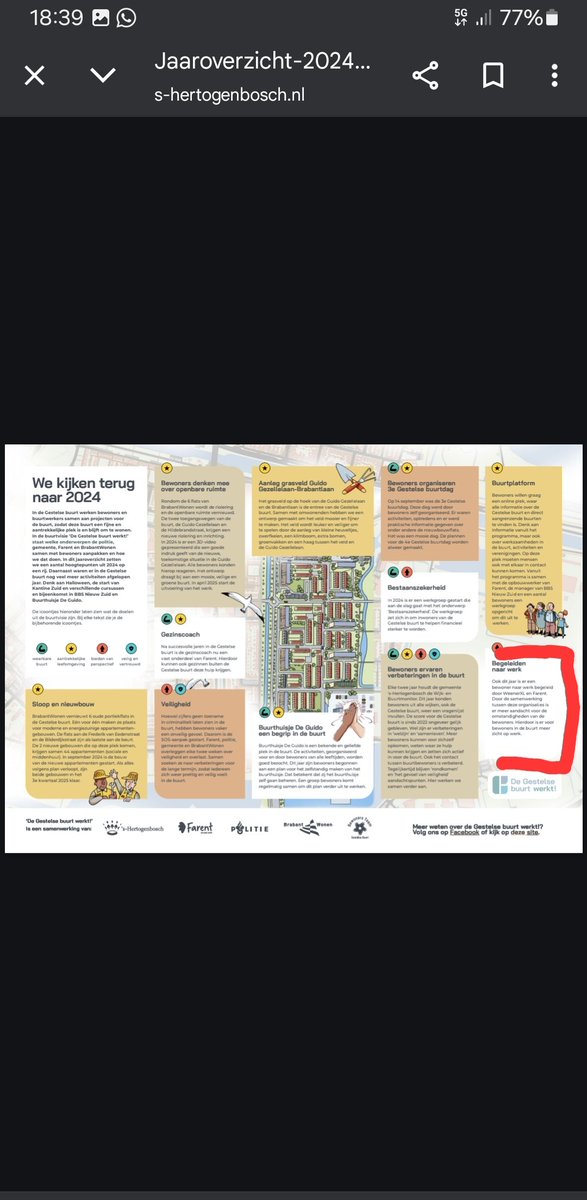 duveltje's tweet photo. Ondertussen loopt soortgelijk project #Gestelsebuurt 
Voor deze inwoners word "niet" het vuur uit de sloffen gelopen door #DenBosch #Heijmansnl
Staat teller 2024 schaamtevol op 1 man
#deugpolitiek #asielzoekers zet wederom inwoners Gestelse Buurt 1-0 achter https://t.co/ZIgWLdy3HD