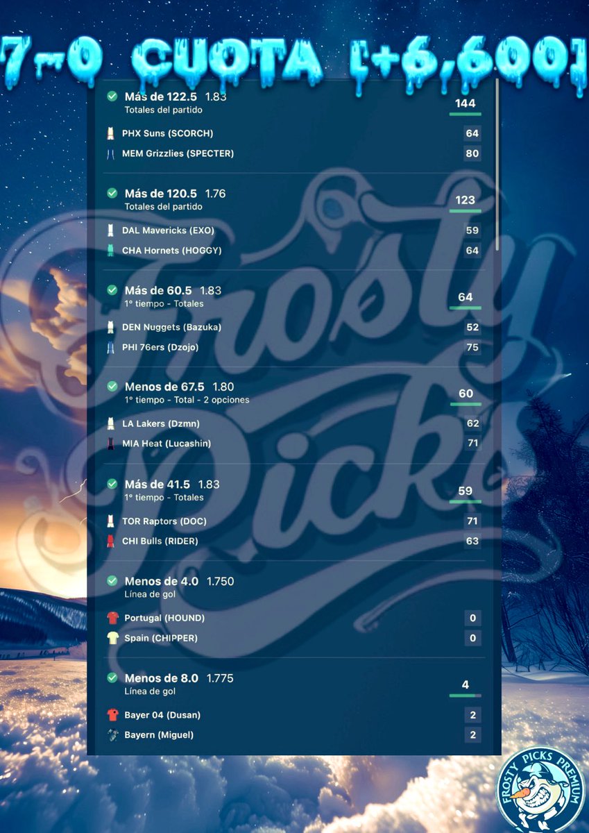 Frosty701's tweet photo. ✅7-0 [+6,600] GRATIS 

✅7-0 [+6,600] GRATIS 

✅7-0 [+6,600] GRATIS 

LA ROMPIMOS CABRON OTRA VEZ MI GENTEEEEEEE 

Salió la venganza al telegram ❄️ ☃️ 

¿Cuántos ❤️‍🔥 para iniciar el reto Meche? https://t.co/3lnH8TFZ1L