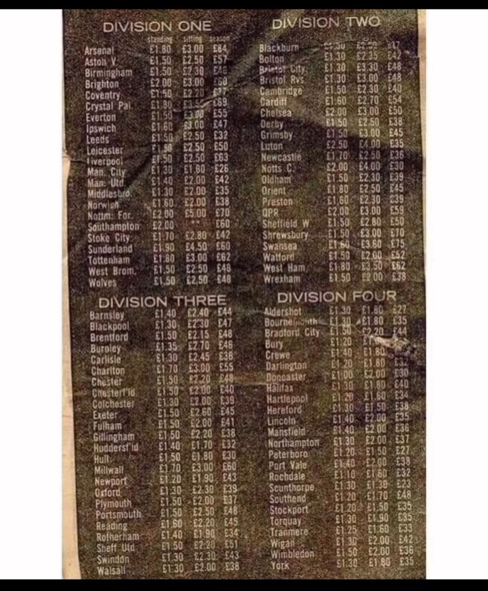danny_codd's tweet photo. Football league ticket prices in 1981 👀 madness https://t.co/56wGdrc3ei