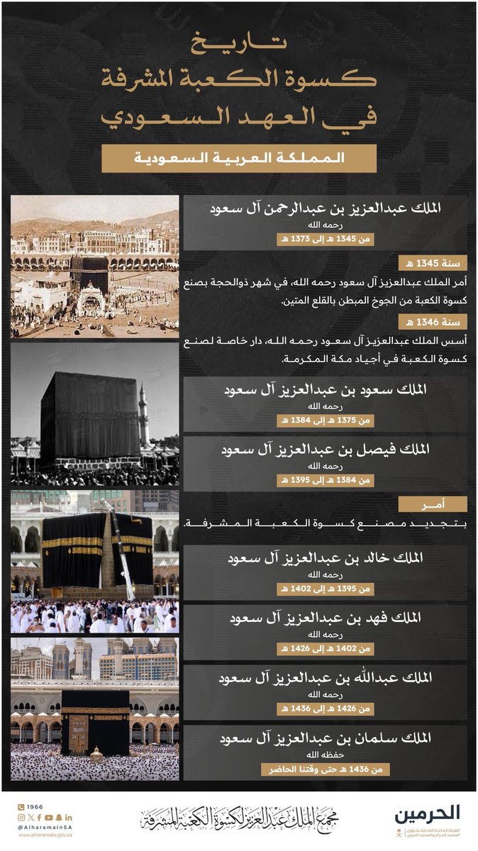 تاريخ #كسوة_الكعبة_المشرفة في العهد السعودي