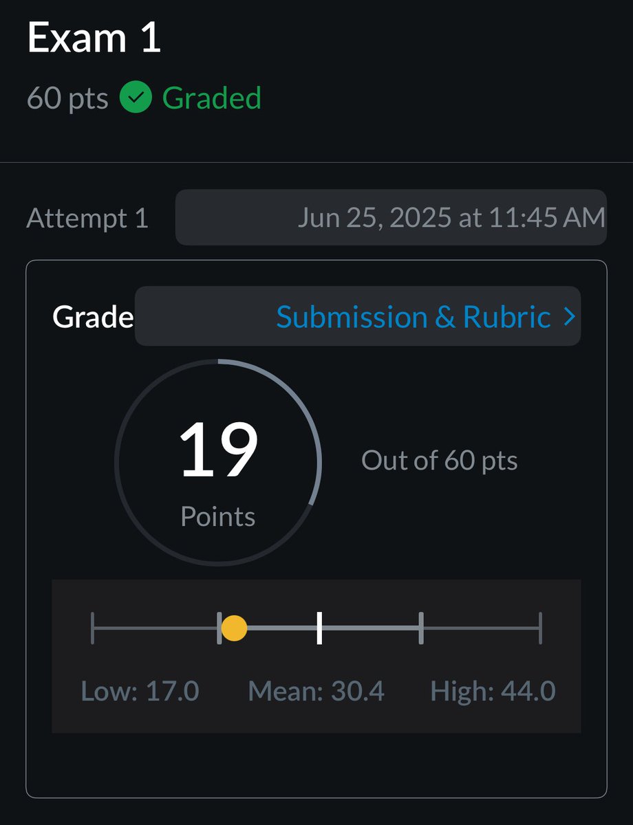 DoctorMisterSir's tweet image. First exam using Honorlock went swimmingly #summerclass #retard✌️