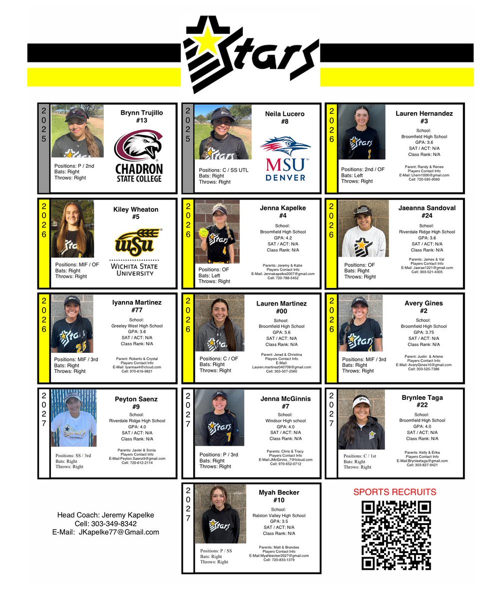 Colorado Stars Kapelke - 18u (@cstarskapelke) on Twitter photo 