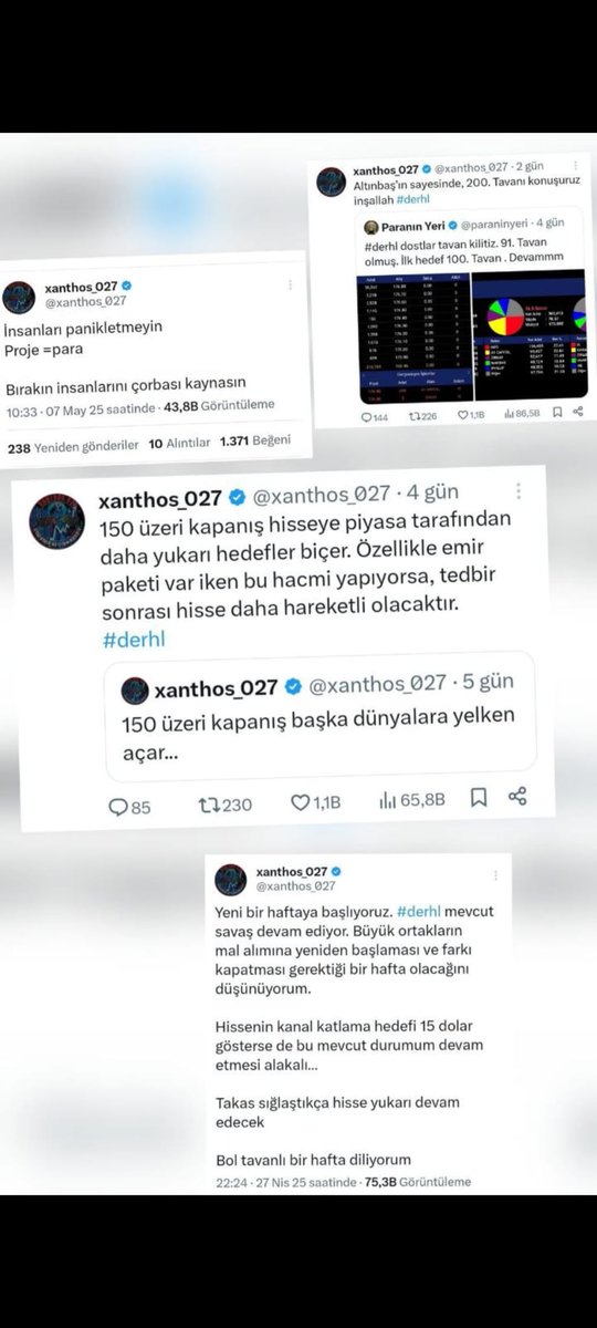 Ey <a href="/spkgovtr/">SPK</a> bu twitlerin hesabı sorulmayacak mı #derhl de Zeynel abidin Güdücü tarafindan tepeden atılan twitler  , manipülasyon serbest mi oldu ? <a href="/omergonul/">Ömer GÖNÜL</a>