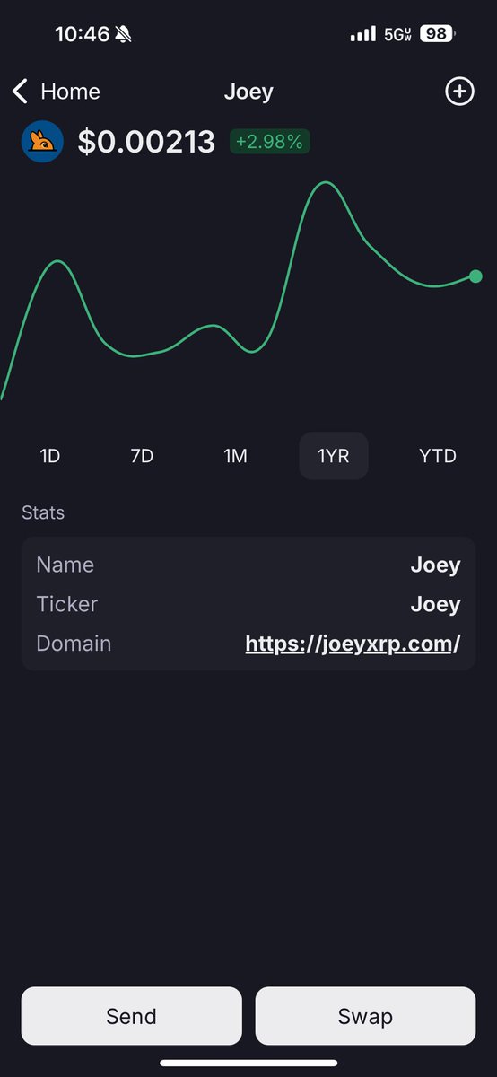 SportCentralCoin tweet media