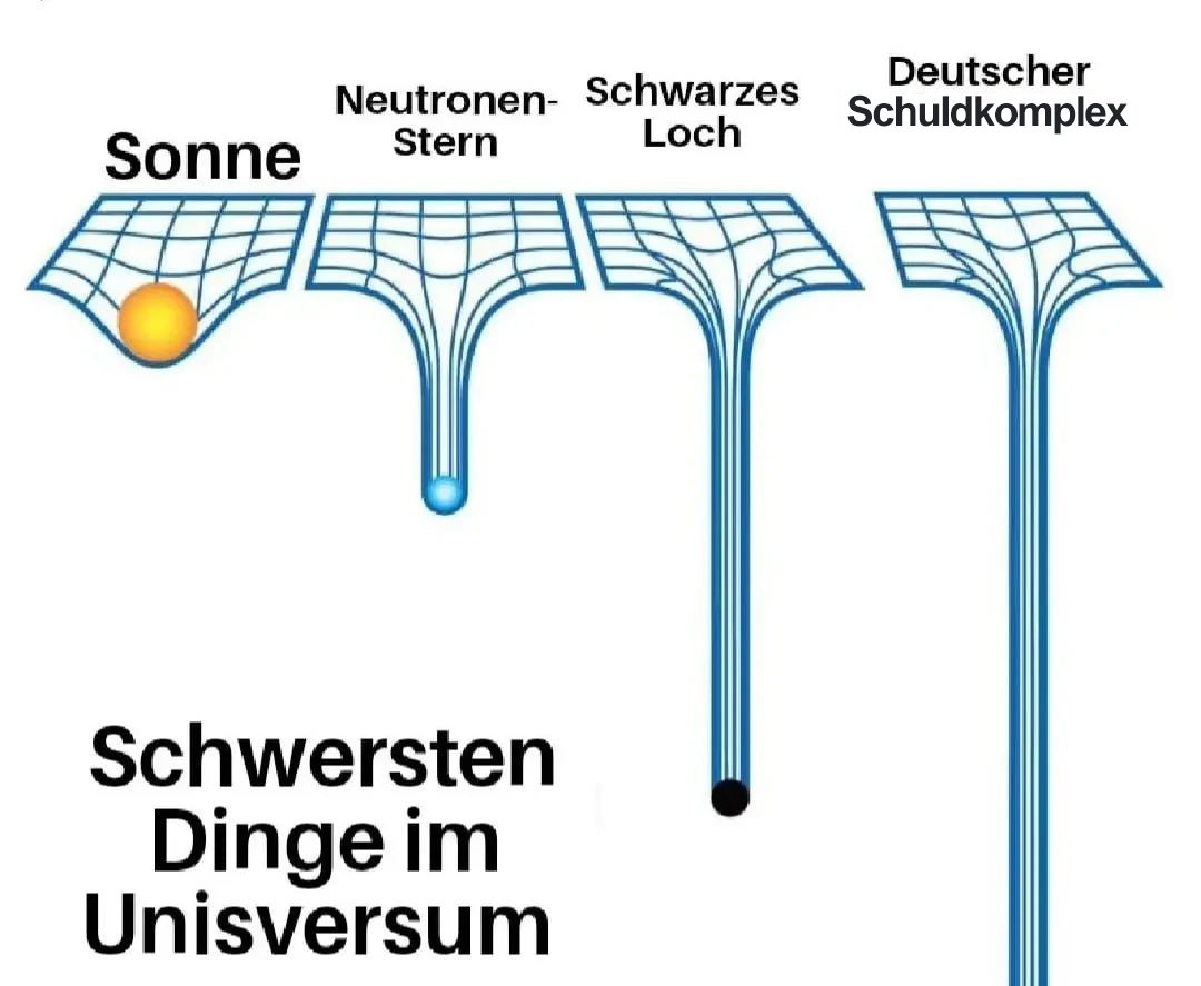 Zeitgeschehen (@zeitgeschehen_) on Twitter photo 