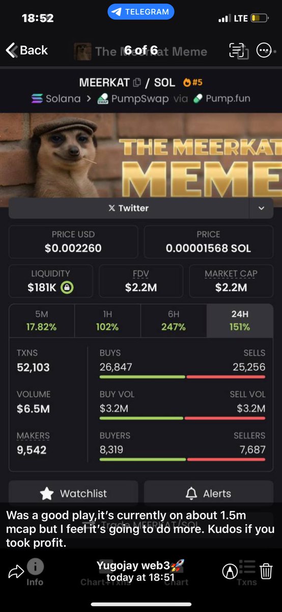 YugoJay's tweet photo. I joked about this on X yesterday and still decided to Fomo in. Dropped the call on my TG. Unfortunately not all my homies ate from this but it’s a good win for the small growing community.

#Web3 
#documetation https://t.co/oZxXm6I9id