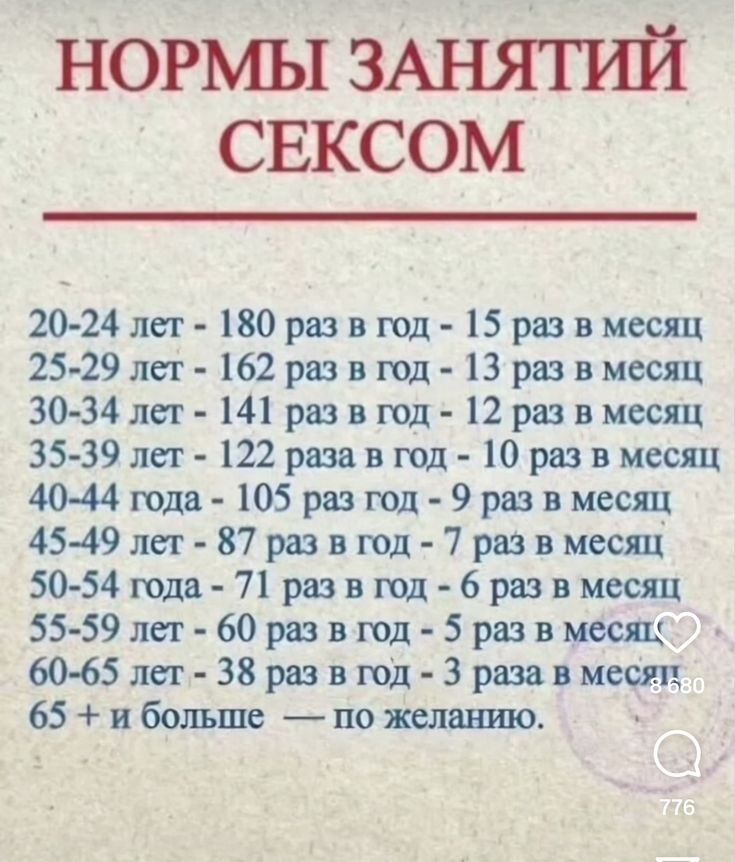 Будешь красив и здоров!
Выполняй нормы на "отлично"!☝️😄