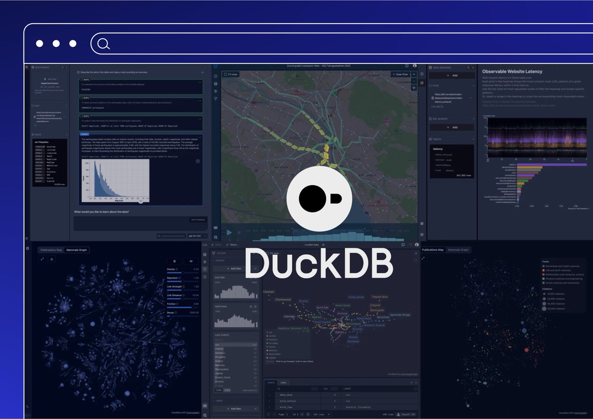 Foursquare tweet media