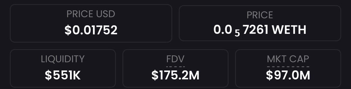 Update, welp….

Down .95 eth on this trade due to a new all time low anime/eth.

Send help, send tips, pray for your boy and our collective bags.
<a href="/animecoin/">Animecoin</a>