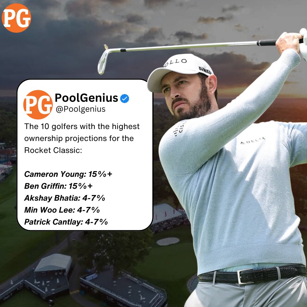 PoolGenius's tweet image. The 10 golfers with the highest ownership projections for the Rocket Classic: