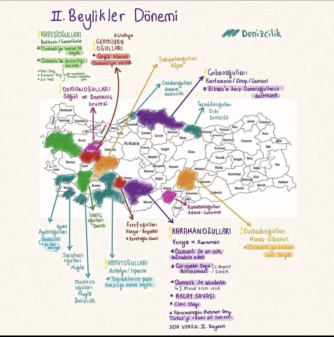Kpss Hazırlık Platformu tweet media