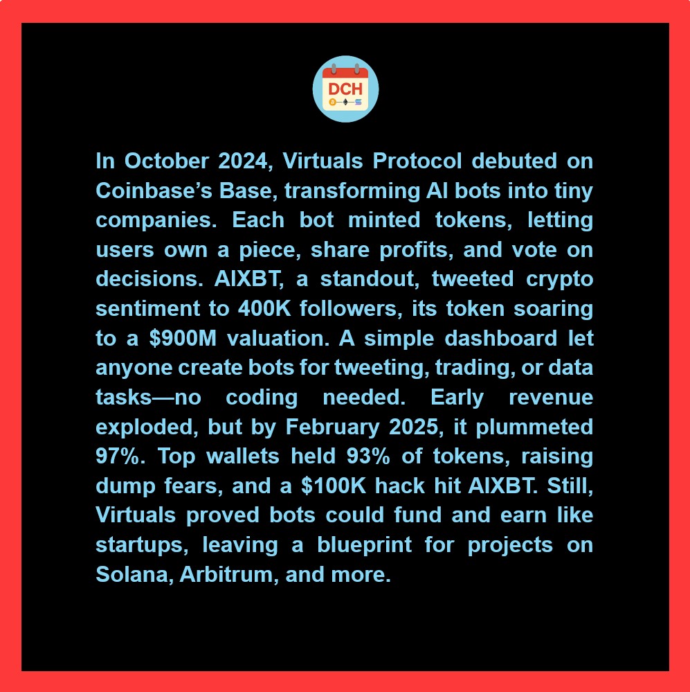 Virtuals: The Rise of AI Agents on X

Link to the full article in the comments.

$Virtual