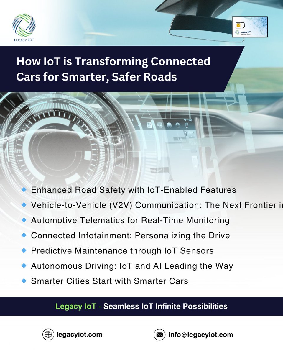 legacyiot's tweet image. Smarter roads start with connected cars.
Legacy IoT enables:
✅ IoT Safety
✅ V2V Comm
✅ Telematics
✅ Infotainment
✅ Predictive Maintenance
✅ AI Driving
✅ Smarter Cities

🌐 legacyiot.com

#LegacyIoT #SmartCars #Telematics #IoTTech #SmartCity #AIoT #FutureMobility