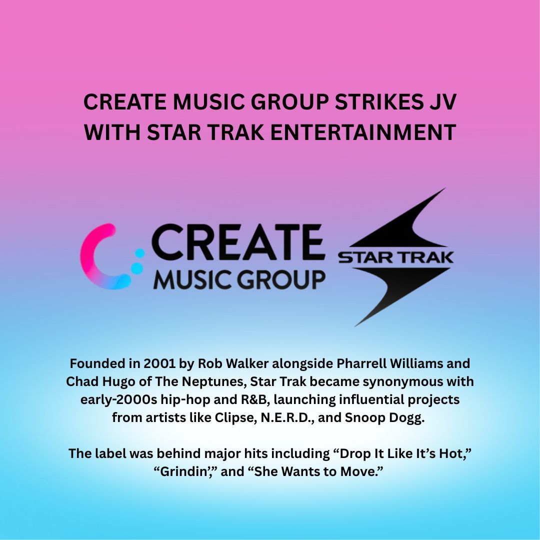anrworldwide's tweet photo. The latest moves shaping the global music scene
#AsiaBand #ClassicRock #FrontiersMusic #NewMusic #RockLegends #StarTrak #TheNeptunes #CreateMusicGroup #HipHopHistory #LabelRelaunch #PharrellWilliams #WiseMusic #RaquelGarciaTomas #ClassicalMusic #MusicPublishing #SonyMusic https://t.co/7f0XQcEI1v