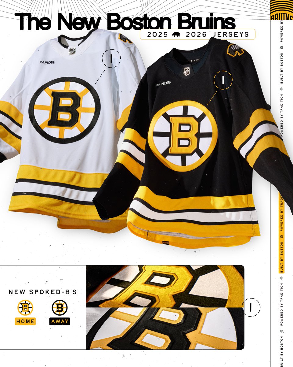 markmajewski's tweet image. What a day to be a Bruin ⚫️🟡
I, personally, will be sewing the new shoulder patch to all my existing garments.