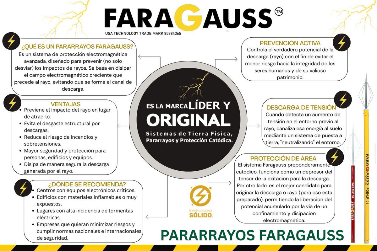 FaragaussMx's tweet image. #Faragauss cuenta con la
más alta tecnología en sistemas de #Pararrayos los materiales con los que se fabrican son de alta calidad. En esta temporada de lluvias y descargas eléctricas ⚡️ somos tu mejor opción.
contacto@faragauss.mx