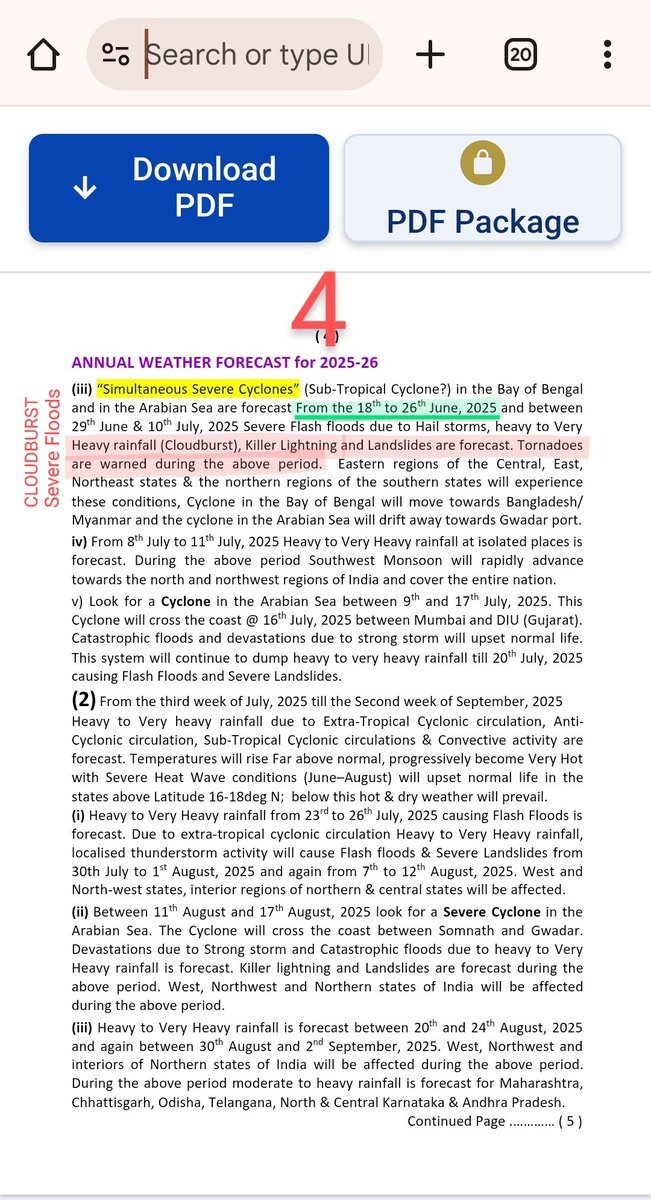 Check the Accuracy of Vedic Meteorology Forecasts