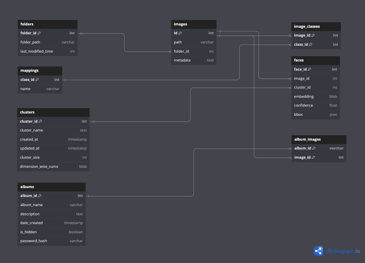 Rahul Harpal tweet media