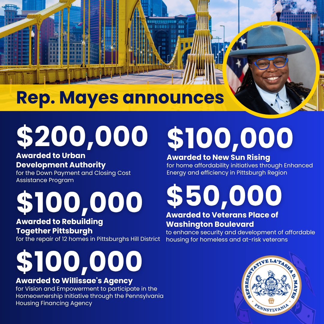 RepMayes's tweet image. I am proud to announce over $3 million in PA Housing Finance Agency (PHFA) - PA Housing Affordable and Rehabilitation Enhancements (PHARE) investments in the 24th Legislative District and overlapping projects and programs in the City of #Pittsburgh!
#repmayes #affordablehousing