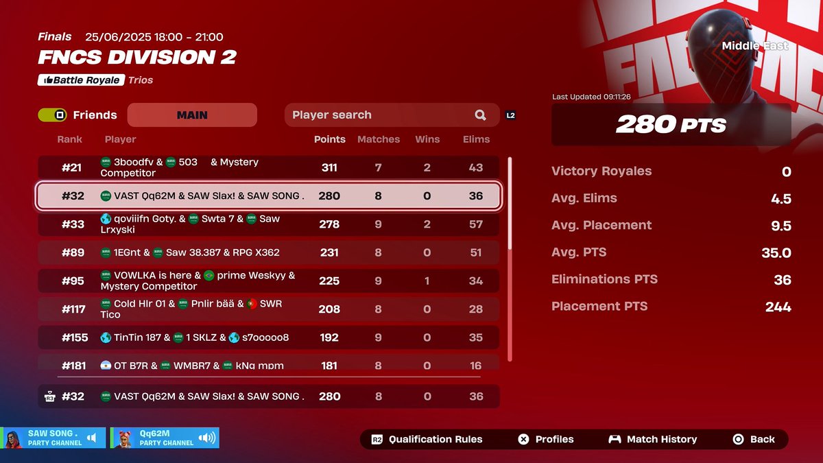 Qq62m (@qq62m) on Twitter photo 