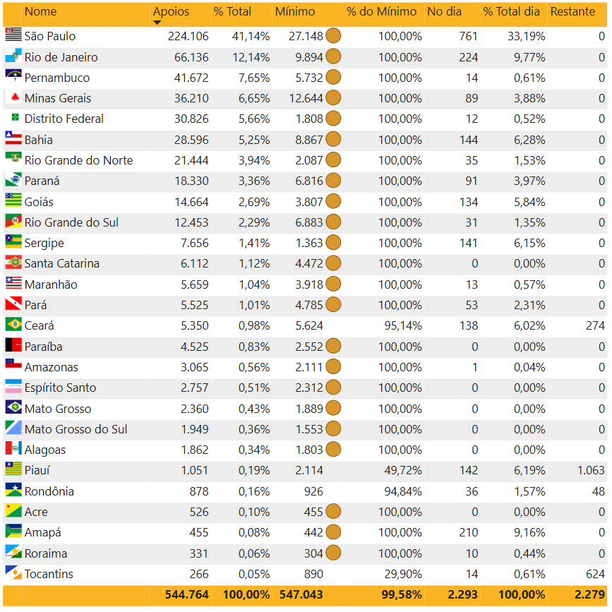@Inevitavel_Bot ⬛️🟨⬜️ tweet media