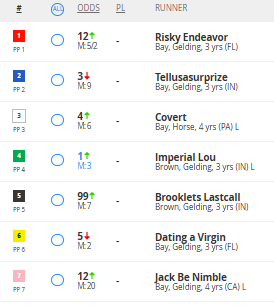 They're all in the gate! Does your horse have what it takes? Here's a look at the field, retweet now for a chance to win $50 in dining and $50 in betting vouchers from <a href="/HoosierPark/">Harrah's Hoosier Park</a> <a href="/INStandardbred/">Indiana Standardbred Breed Development Program</a>