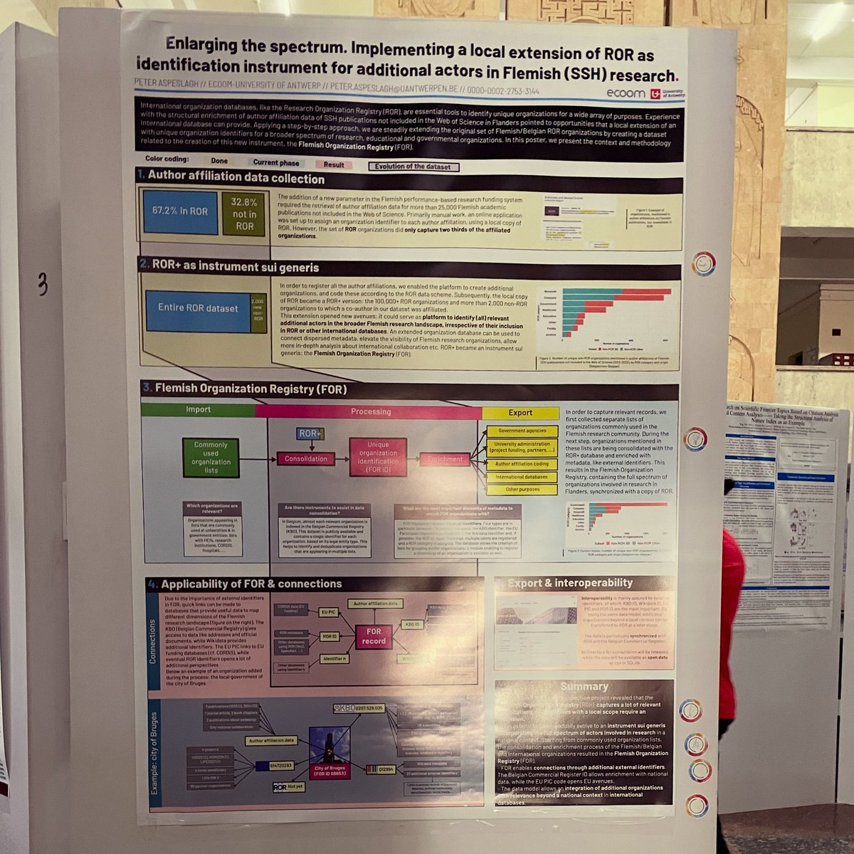 peteraspeslagh's tweet image. Poster presented! #issi #issi2025 #issiyerevan #yerevan