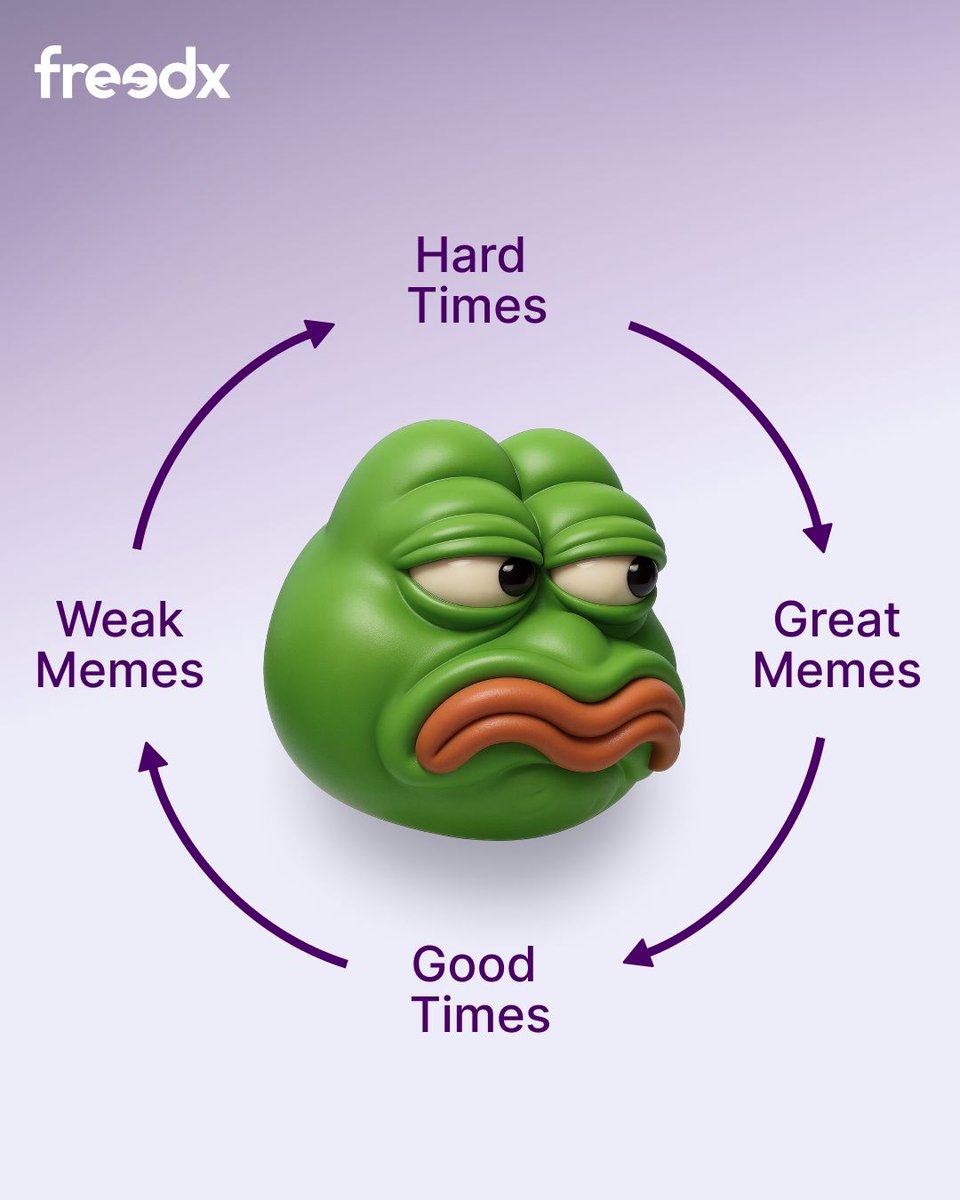 Freedx's tweet image. Challenging times create remarkable memes 
Good times? We just post ↗️. Weak memes fade...but legends ride the loop all the way 🚀 to the moon. Tag a friend who’s ready for the next meme-cycle pump! #elonmusk #MemeCycle #HardTimesGreatMemes #PepePower #CryptoHumor
#Web3Vibes