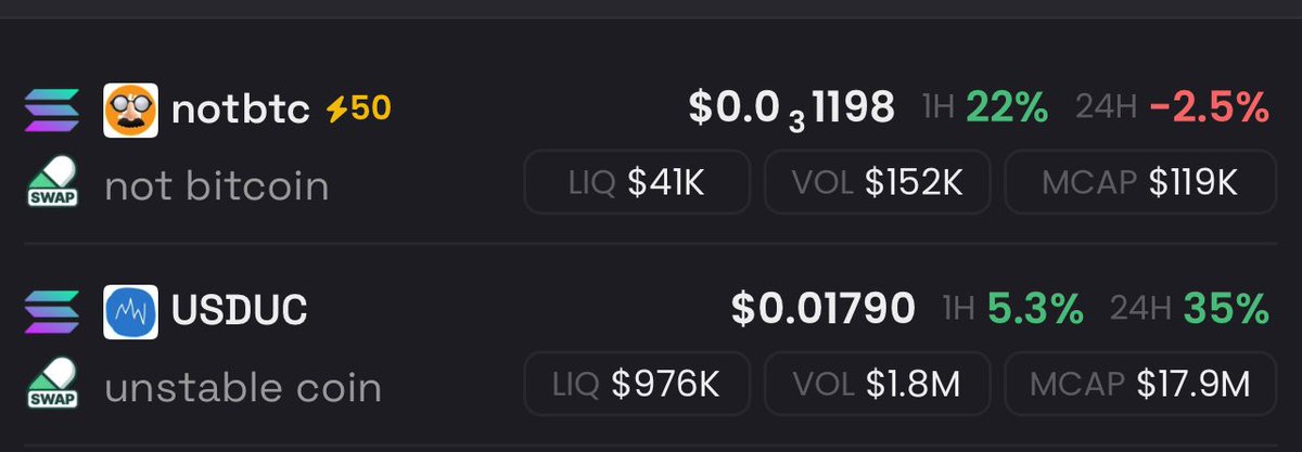 Good to Great (@going4ward) on Twitter photo Friendly reminder:
$NOTBTC and $USDUC
Are launched at the same time, by the same dev with same narrative 👀
👇
<a href="/NOTBTC_CTO/">NOT BITCOIN🔸</a> Friendly reminder:
$NOTBTC and $USDUC
Are launched at the same time, by the same dev with same narrative 👀
👇
<a href="/NOTBTC_CTO/">NOT BITCOIN🔸</a>