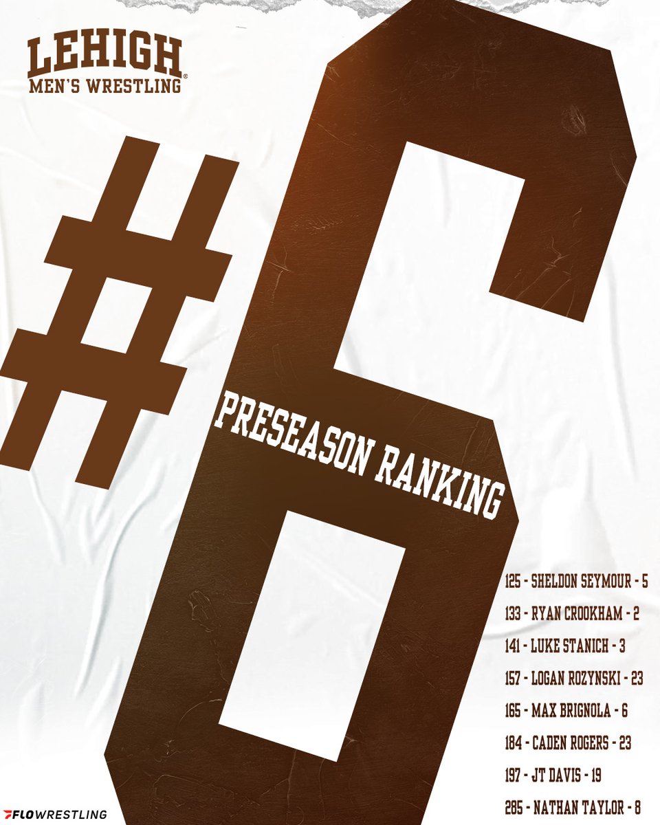LehighMWREST's tweet image. Never too early to look at rankings!
#️⃣6️⃣ in @FloWrestling tournament strength rankings with 5️⃣ individuals ranked top-8 at their respective weights!
#GoLehigh #PackThePit
