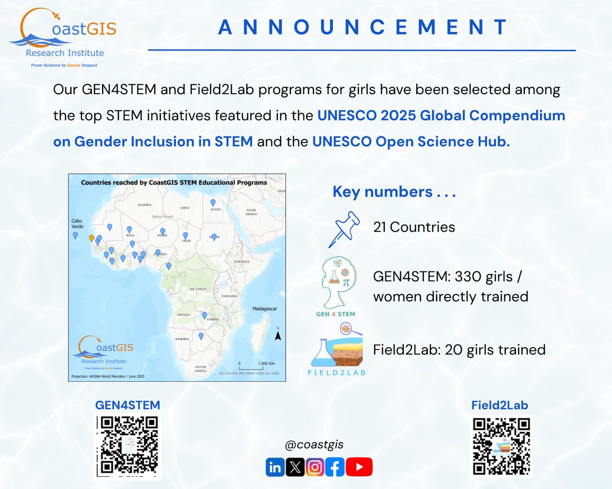 coastgis's tweet photo. From local #impact to a global spotlight !

Thanks to the @UNESCO for selecting #GEN4STEM and #Field2Lab programs! Together, let’s build a more #inclusive human capital base to fuel the #KnowledgeEconomy and advance the goals of the @_AfricanUnion Agenda 2063 and the @UN #SDGs ! https://t.co/j4OHdV6U2k