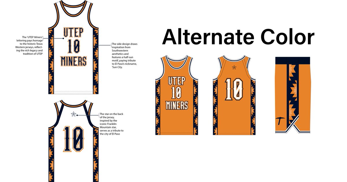 UTEP Miners tweet media