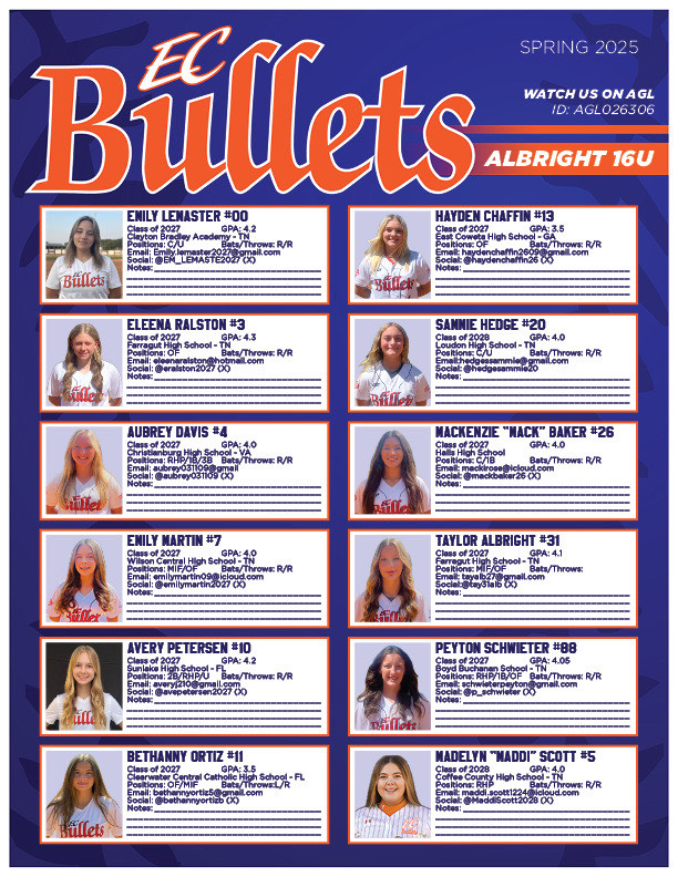 EC Bullets - Albright (@bulletsalbright) on Twitter photo We are headed to Owl City this weekend. Coaches we would love to see you there.
Pitching rotation 6/27 Edwards Park⬇️
8:30am - Field 3
Starter - <a href="/aubreydavis2027/">Aubrey Davis</a>
Relief - <a href="/avepetersen2027/">Avery Petersen 2027 🌻</a>
11:50 am - Field 3
Starter -<a href="/avepetersen2027/">Avery Petersen 2027 🌻</a>
Relief - <a href="/aubreydavis2027/">Aubrey Davis</a> We are headed to Owl City this weekend. Coaches we would love to see you there.
Pitching rotation 6/27 Edwards Park⬇️
8:30am - Field 3
Starter - <a href="/aubreydavis2027/">Aubrey Davis</a>
Relief - <a href="/avepetersen2027/">Avery Petersen 2027 🌻</a>
11:50 am - Field 3
Starter -<a href="/avepetersen2027/">Avery Petersen 2027 🌻</a>
Relief - <a href="/aubreydavis2027/">Aubrey Davis</a>