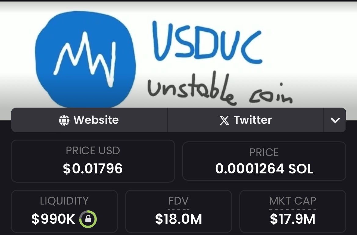 Name a better portfolio hedge 😮‍💨