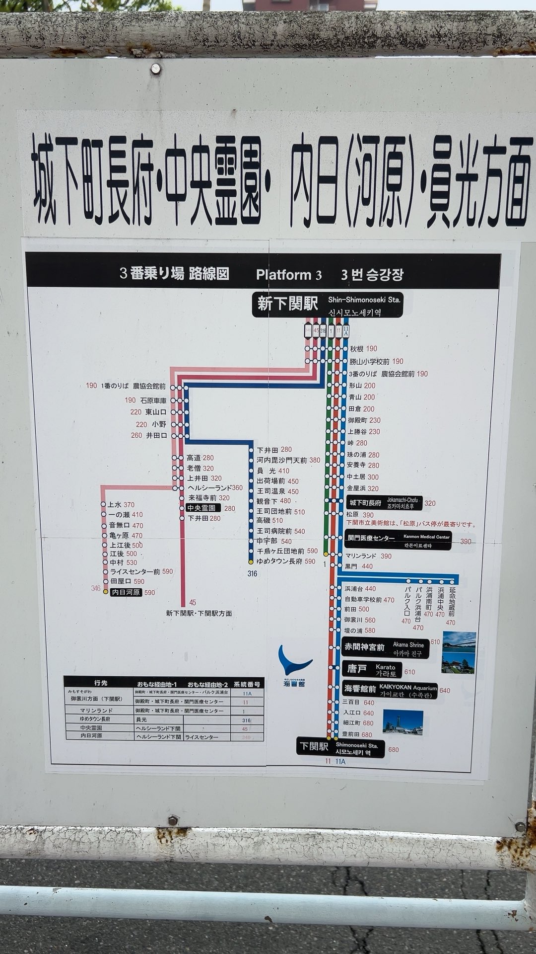分倍河原交通 on X: 