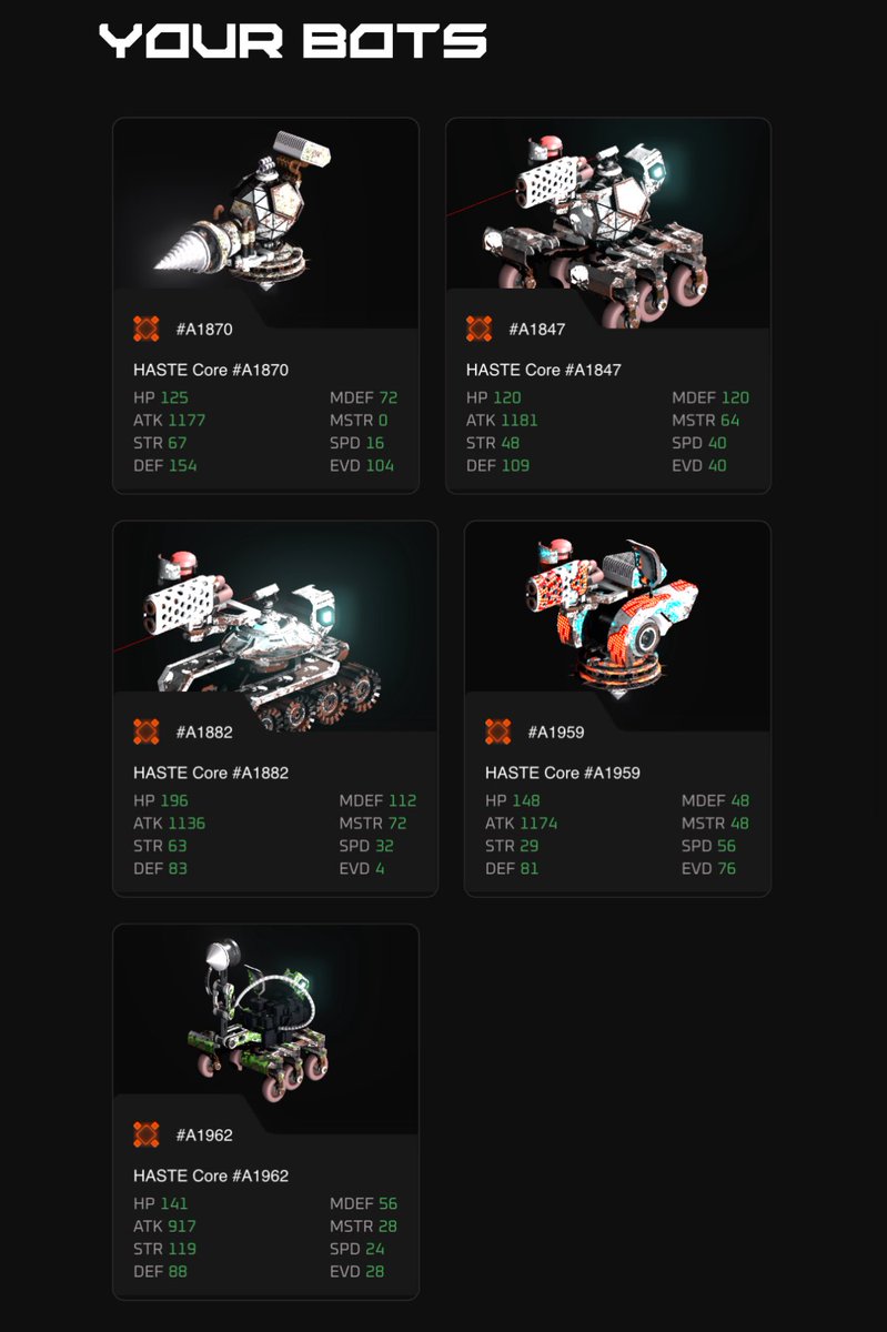 Minted Haste

Chat did I cook?