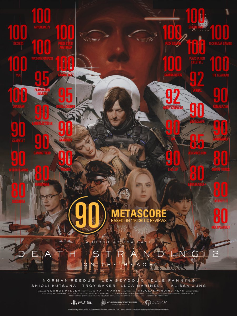 DEATH STRANDING 2 is out now!
It’s raining today — maybe because I regard myself as the “Rain guy”, I guess.
Anyway, I hope you all enjoy the game.
During the pandemic, there were moments when I truly felt like we might never finish this game…
To have made it to this day is
