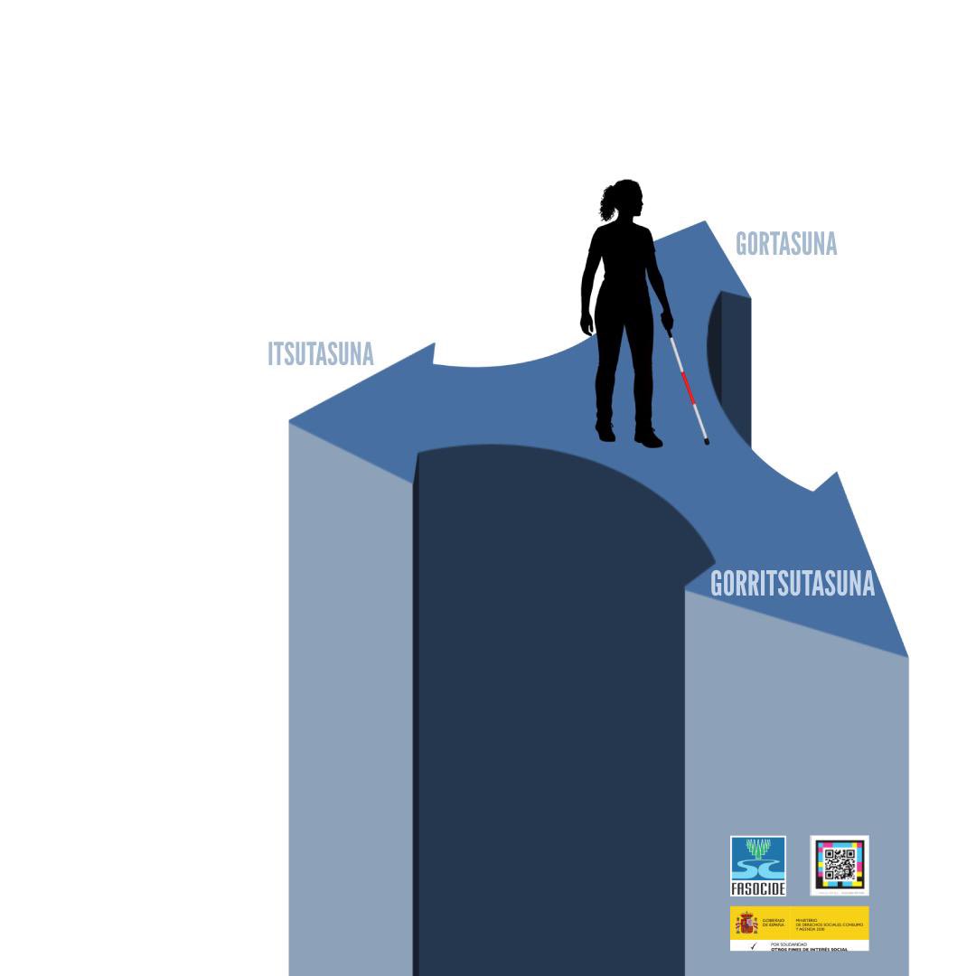 #díainternacionaldelaspersonassordociegas
#personassordociegas
#sordoceguera
#discapacidad
#visibilidad
#asocide