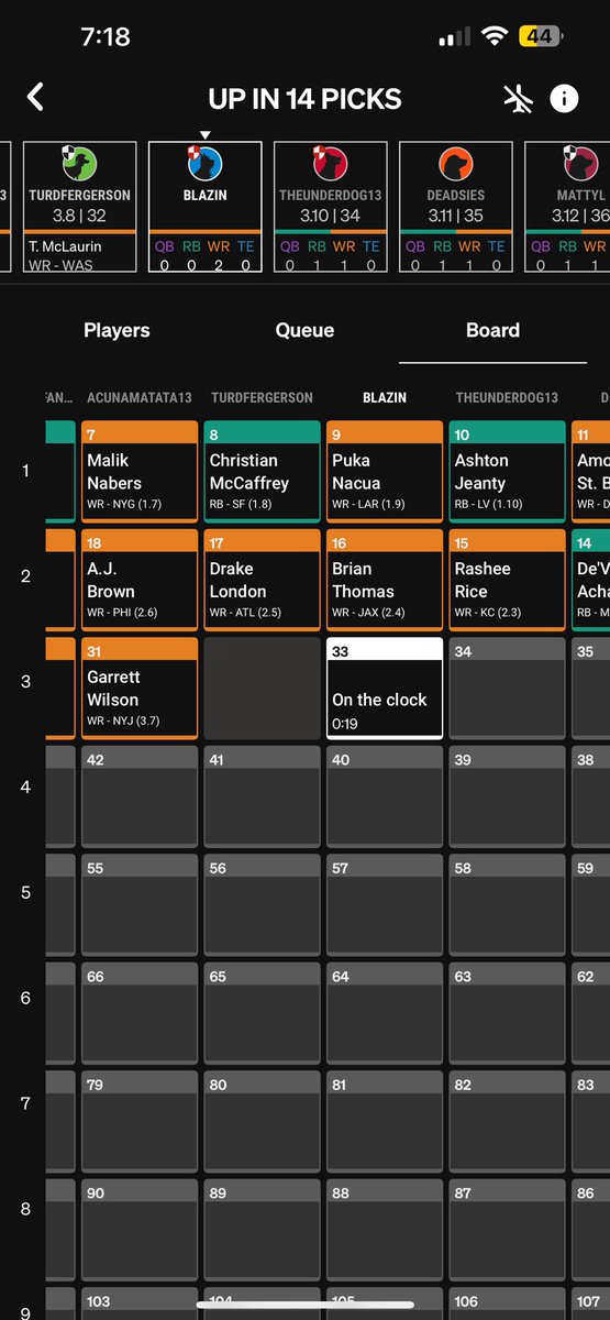 Rashee rice at 15 is absolute psycho behavior