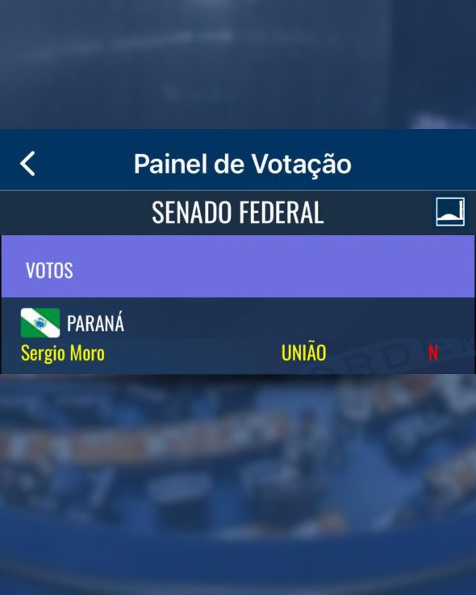 Votei contra o projeto de lei que aumenta o número de deputados federais. Entendo a posição oposta dos colegas, principalmente daqueles de estados que perderiam deputados. Entretanto, penso que não é o momento para tal medida considerando a deterioração fiscal do Brasil e que o